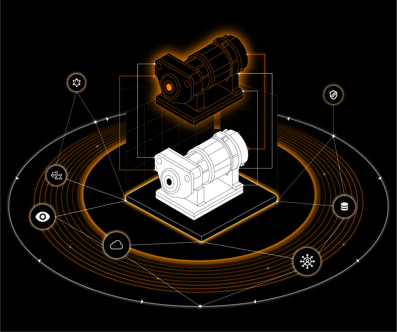 The Digital Thread · continuously connected